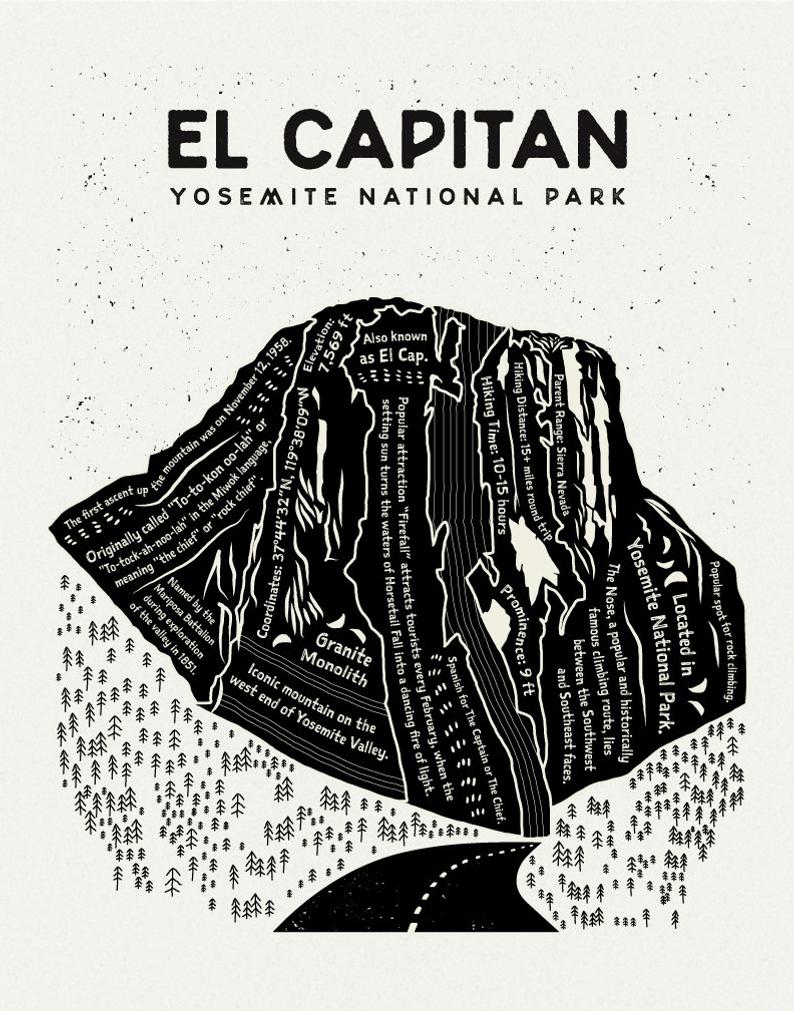 The El Capitan Art Print